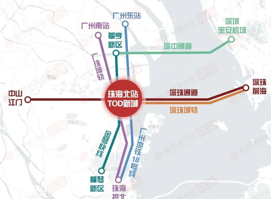 对内交通 金琴快线:一,二期全线通车后,意味着从唐家到香洲,十字门