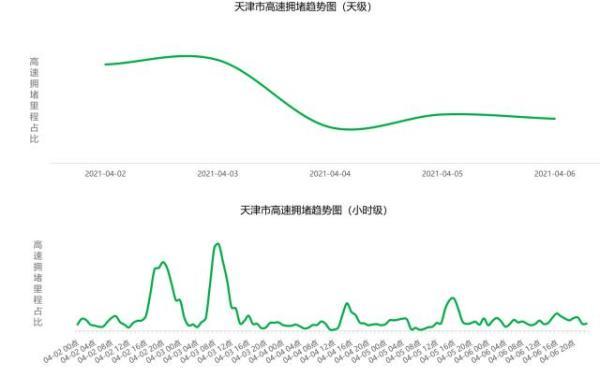 日照岚山区预计2021年gdp_继 岚山区 之后,日照又一县有望 设区 ,GDP高达410.27亿元(3)