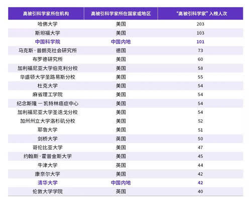 西班牙共有多少人口2020_西班牙人口