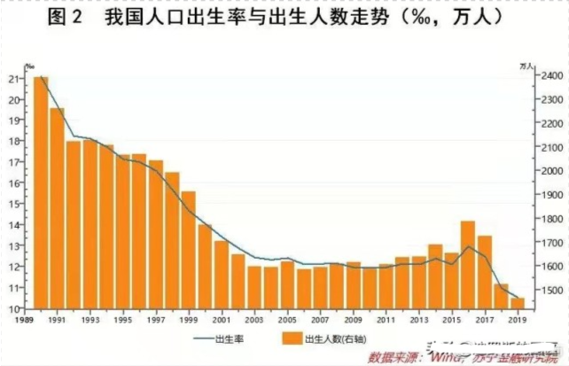 日本 韩国 人口_韩国日本风俗眉娘(3)