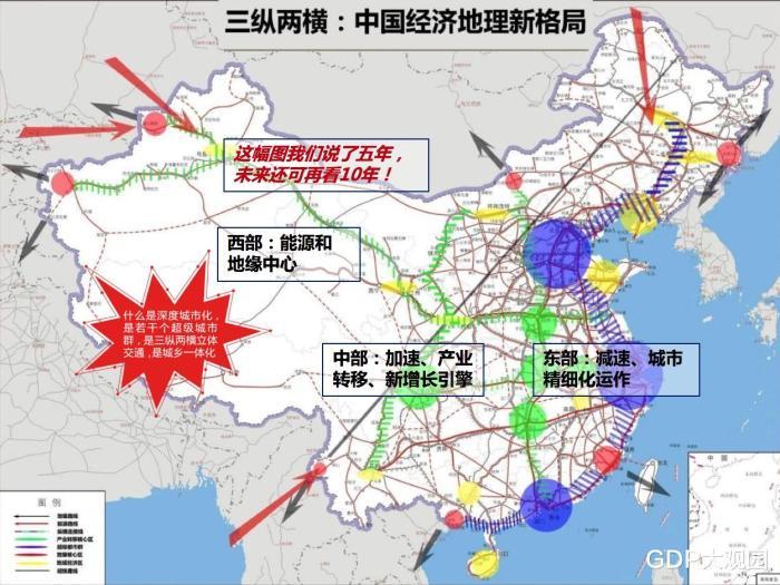三大城市群经济总量_三大构成(2)