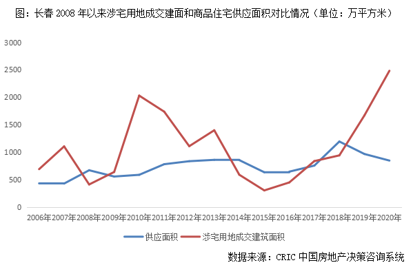 GDP是什么时候统计的_31省市区GDP公布 你的家乡排第几(3)