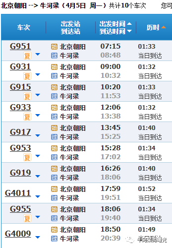 g4011次开行时间为4月5日 以下是北京,沈阳,赤峰至牛河梁具体时刻(含