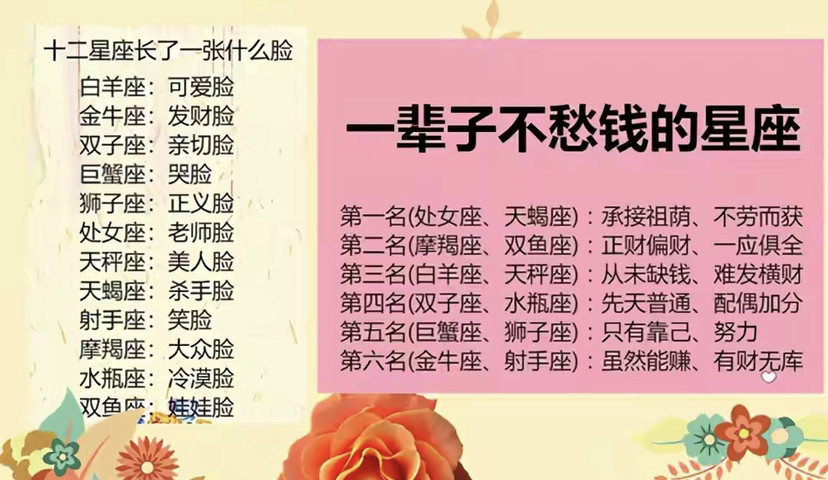 十二星座的脸值多少钱?