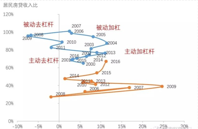 西安gdp2021(3)