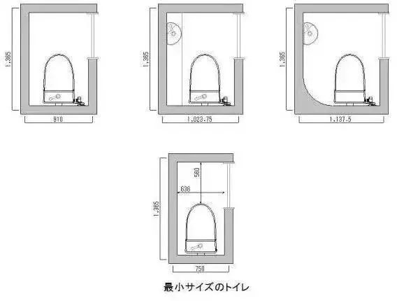 如厕区:这里说的是单个马桶不带洗手池的厕所,加上墙体的尺寸是910mm