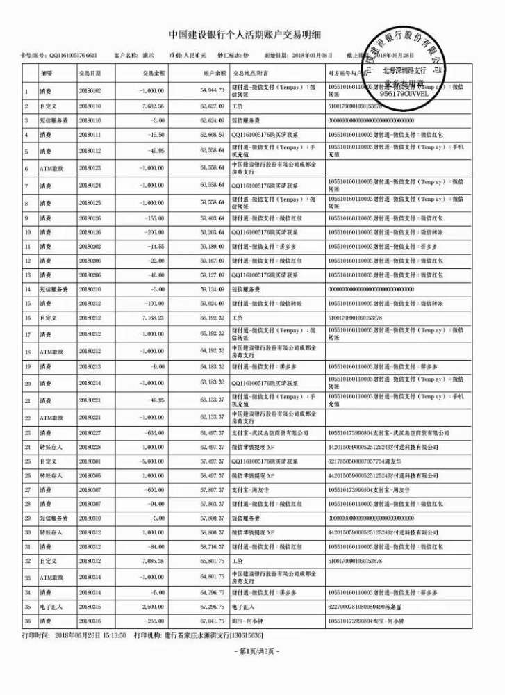 部分幼儿园无理的要求:银行流水,工资收入也要填,难道要分三六九等吗?