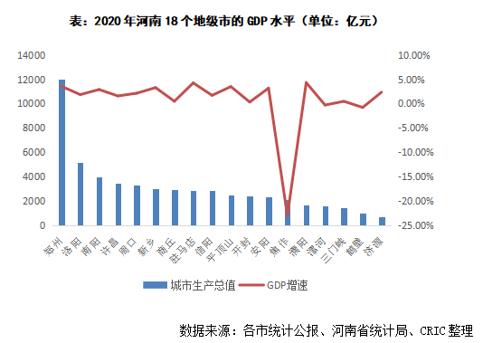 人均 购买力_男生购买力不如狗图(3)