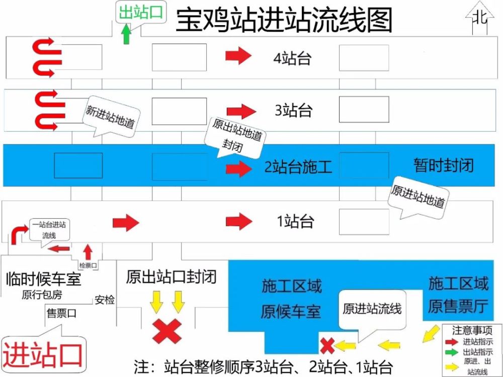 快看!宝鸡火车站最新"进出站流线图"来了