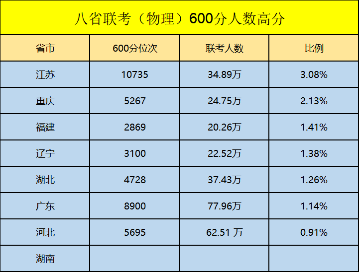 海宁人均存款_海宁皮革城(3)