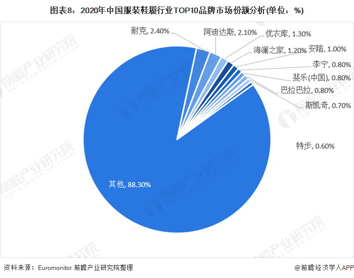 飙升31倍国产鞋遭鞋贩子炒作身价暴涨李宁球鞋一千五被炒到四万八