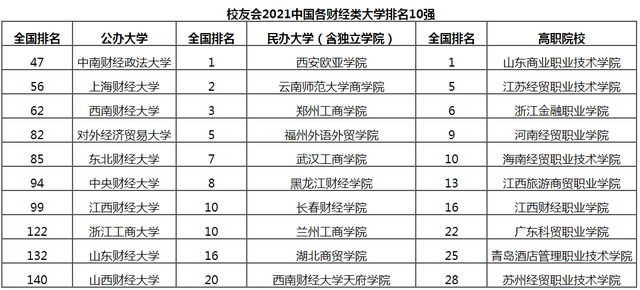 中国经济总量2021排名_德国经济总量世界排名(2)