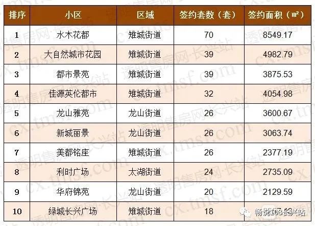 长兴人口有多少_长兴又有近百人因交通违法被曝光了 看看都有谁