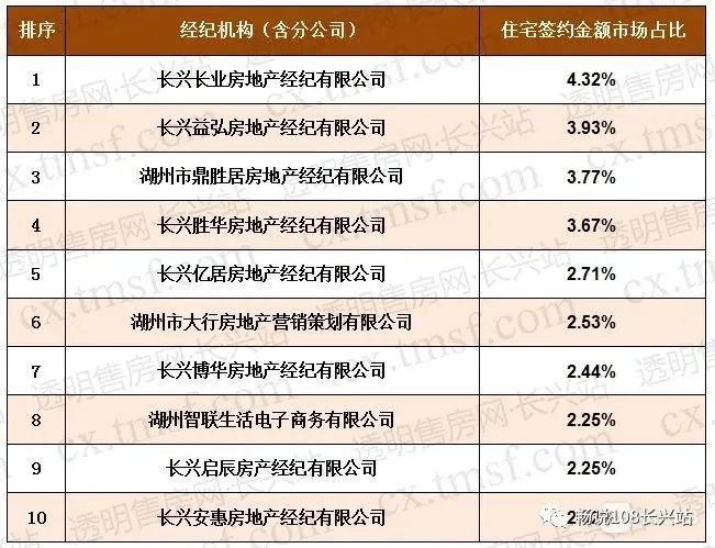 长兴人口有多少_长兴又有近百人因交通违法被曝光了 看看都有谁