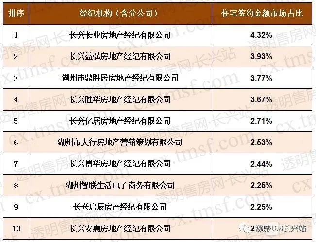 长兴县人口多少_湖州人,这项新规明天正式执行(2)