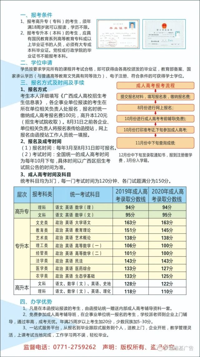 职业学位证书报名 腾讯网