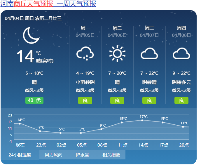 明天阳光偷懒商丘节后天气迎大回暖