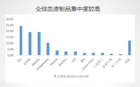 华兰生物招聘_华兰生物,一家躺着赚钱的公司,会是下一个百倍股吗(3)