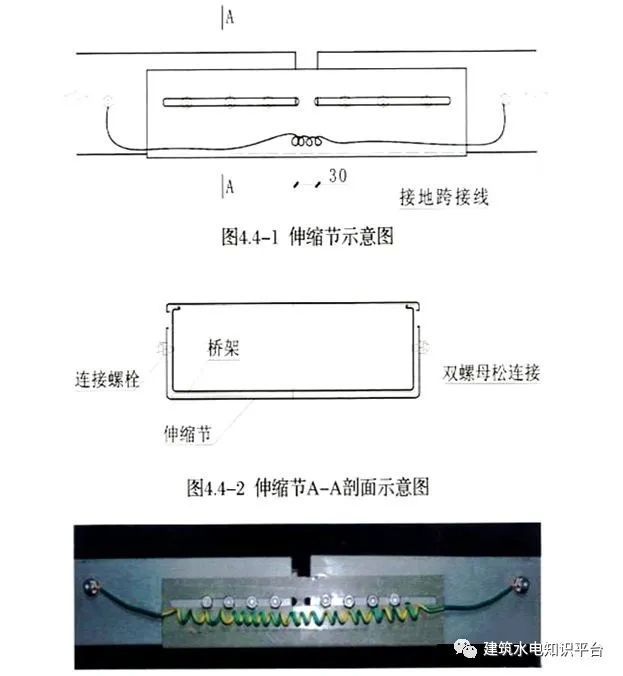 桥架安装:规范指导施工 实例解析!