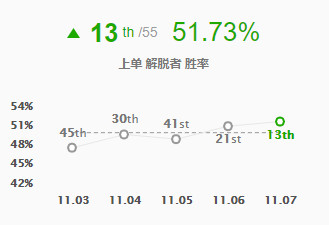 单线曲谱_管道单线图(3)