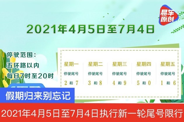 2021年4月5日至7月4日北京执行新一轮尾号限行周一限行2和7