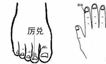 厉兑穴 腾讯网