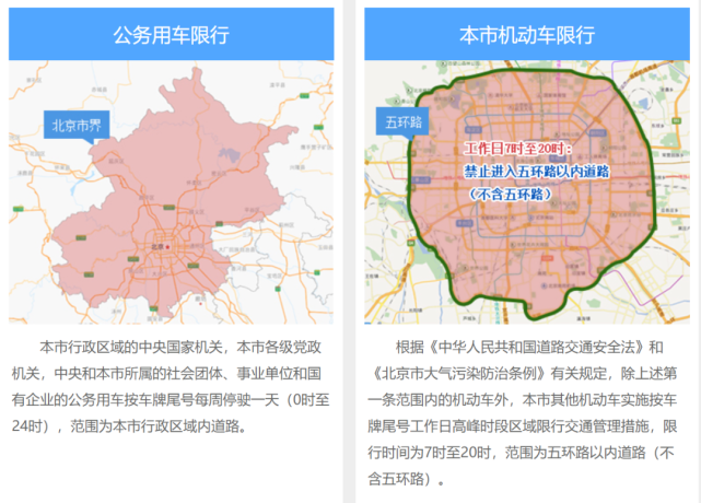 北京司机 明天开车上路注意新变化!