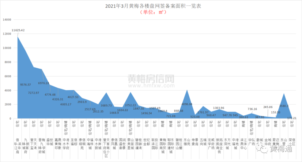 黄梅小池2020gdp_湖北小深圳鄂东门户 对接九江错位发展