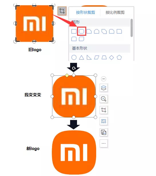 小米花650万设计新logo?网友:这tm还要花钱?