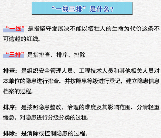 经验分享丨一线三排怎么做标杆示范单位来了