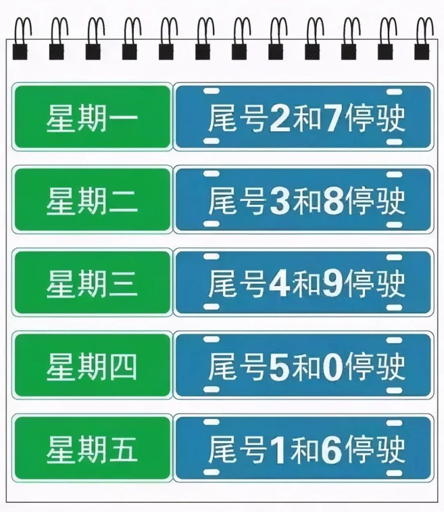石家庄司机.明天限号即将大轮换!4月限号日历请收藏