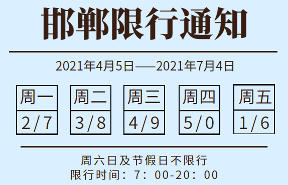 4月5日起,限行尾号大轮换 北京市政府发布通告,决定自 2021年4月5日至