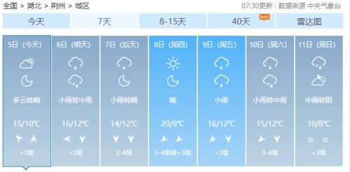 记者孙颖,沈秋摄 根据荆州市气象部门的天气预报 明天起 荆州的春雨会