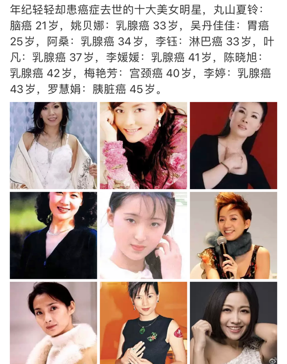 37岁日本女星因病去世十位女星也曾患癌去世最小年仅21岁