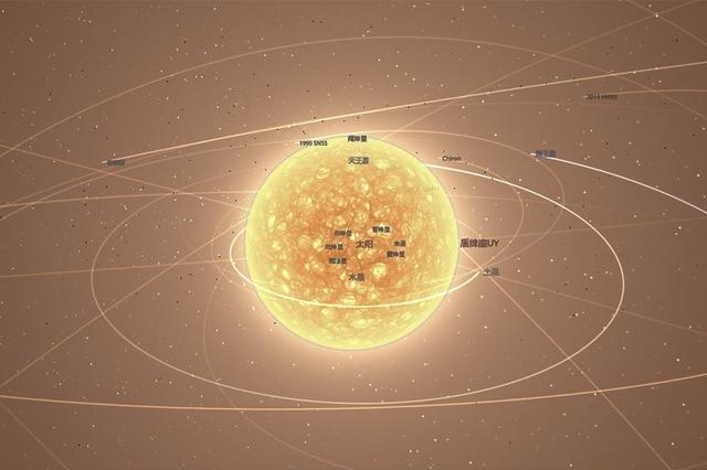 宇宙中最大的恒星:盾牌座uy!如果用它替换太阳会发生什么?