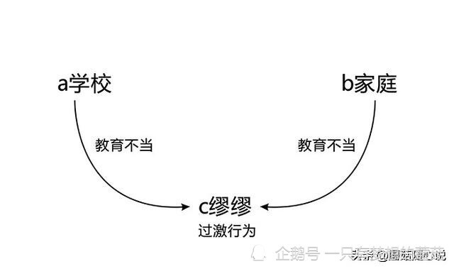 俄罗斯如何解决人口问题_俄罗斯人口分布图地图(2)