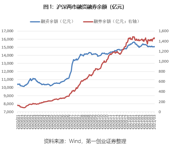 券商中国 券商份额_券商指数分析_券商分析