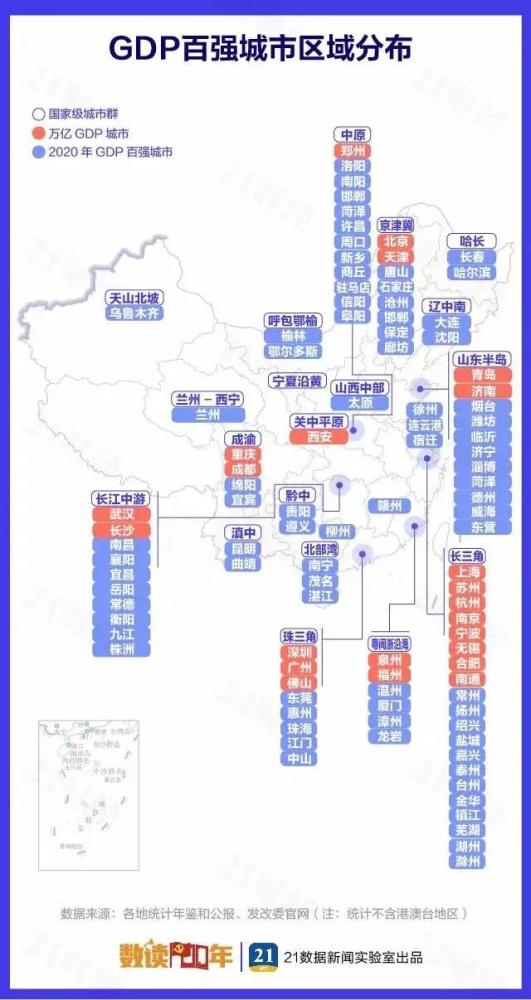 市级gdp2020_2020年粤港澳大湾区11城市GDP排名解读 上篇(3)