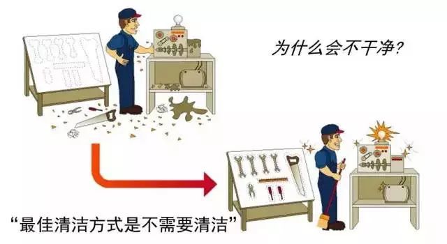 瞧瞧这些日本模具厂车间5s管理,再看看自己,你凭什么做不到?