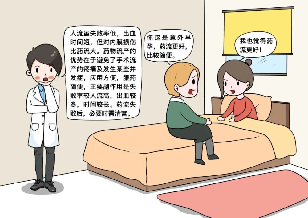 人流综合征 腾讯网