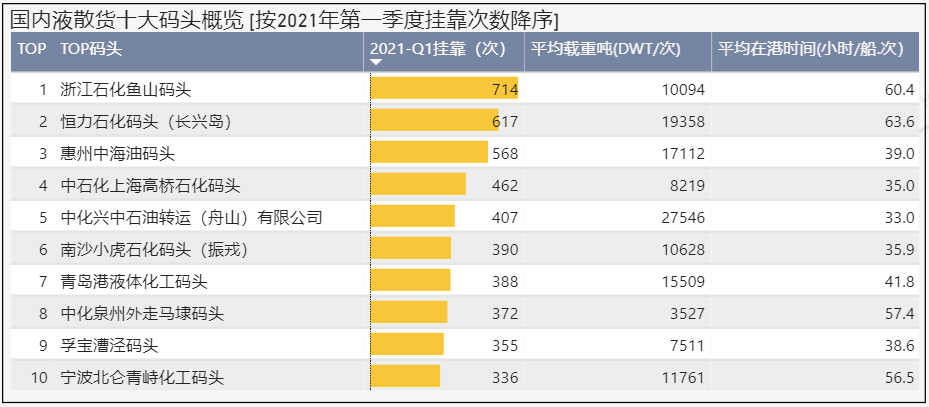 大化2021一季度gdp_万亿以上城市2021年第一季度GDP大比拼