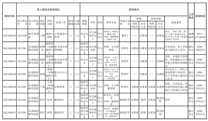 浙江人口2021_浙江大学