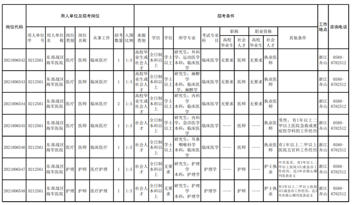 2021桐乡人口_2021桐乡卫校寝室(2)