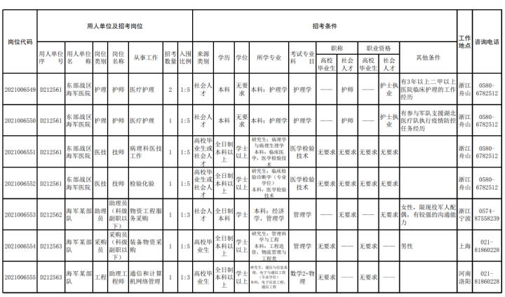 2021桐乡人口_2021桐乡卫校寝室(2)