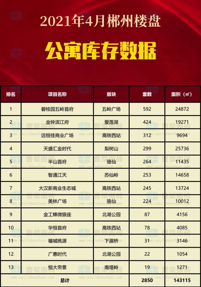 库存排名_csgo库存图片(3)