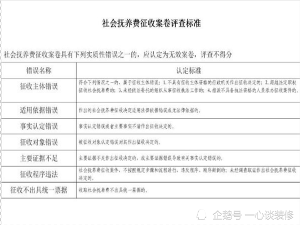 广东省人口与计划生育条例2020_广东省计划生育服务证(3)