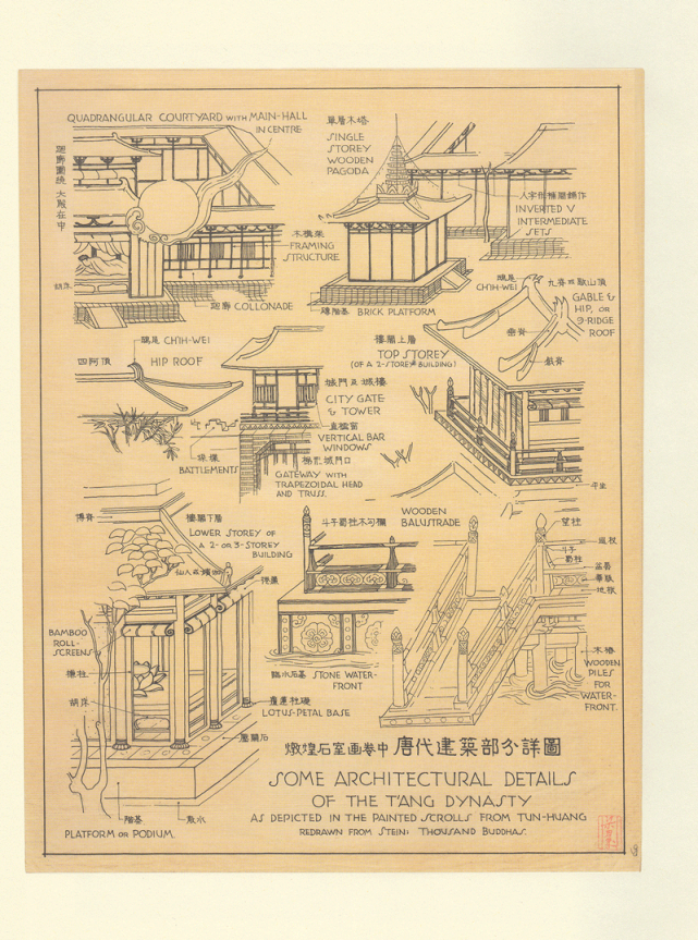 梁思成的古建筑手绘稿当时没有cad但精美程度却令人叹为观止