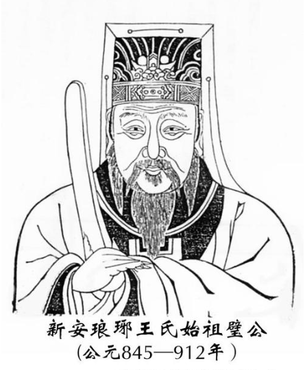 琅琊王氏始祖