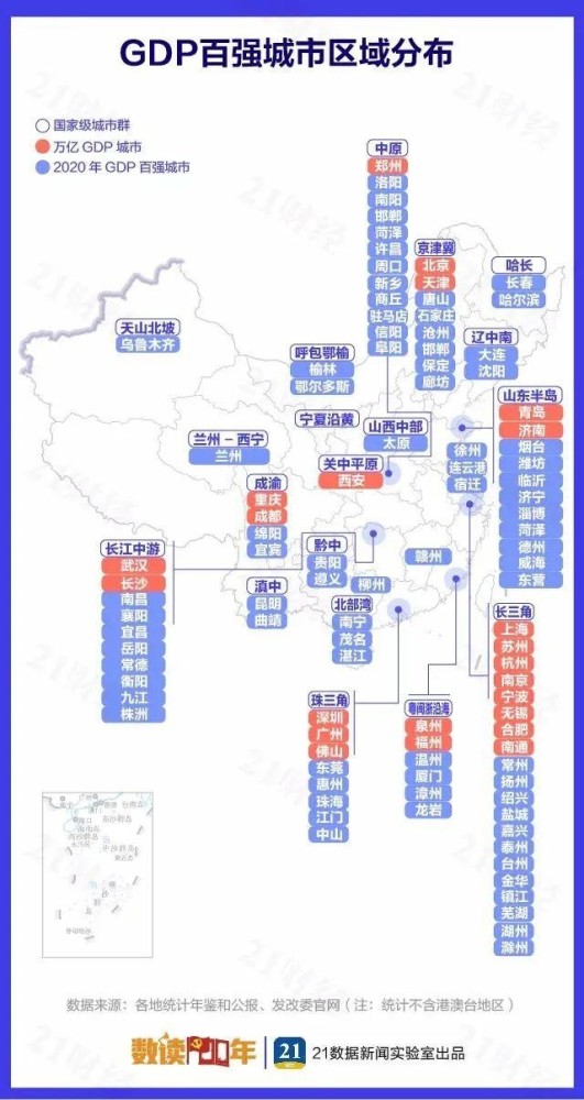 甘肃省20年gdp_31省份2020年GDP出炉 甘肃是