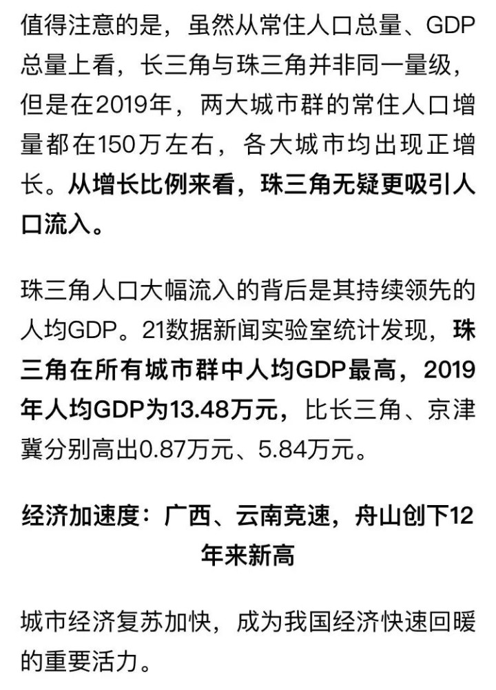 金昌的GDP(2)